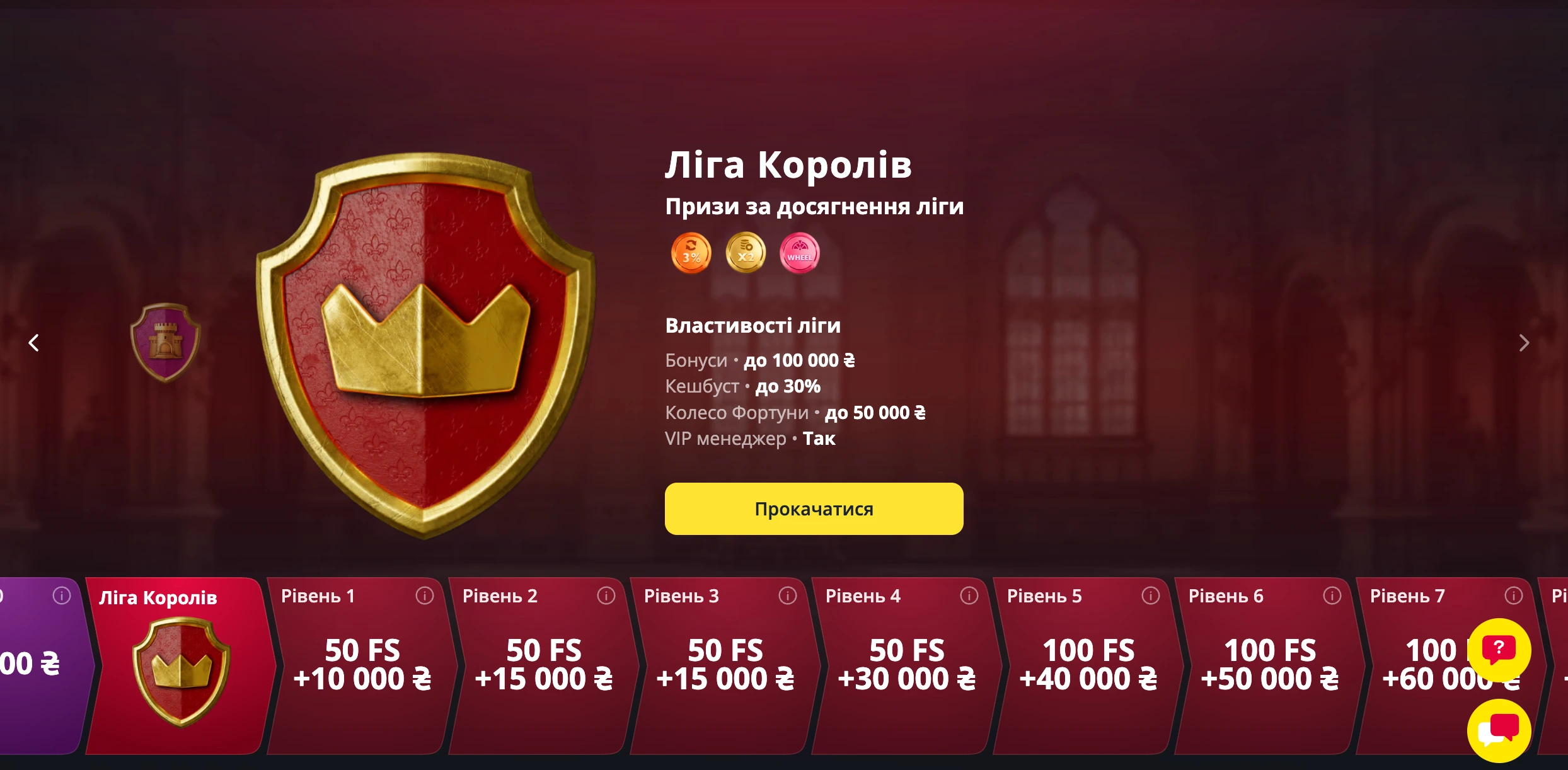Программа лояльности Betking Casino