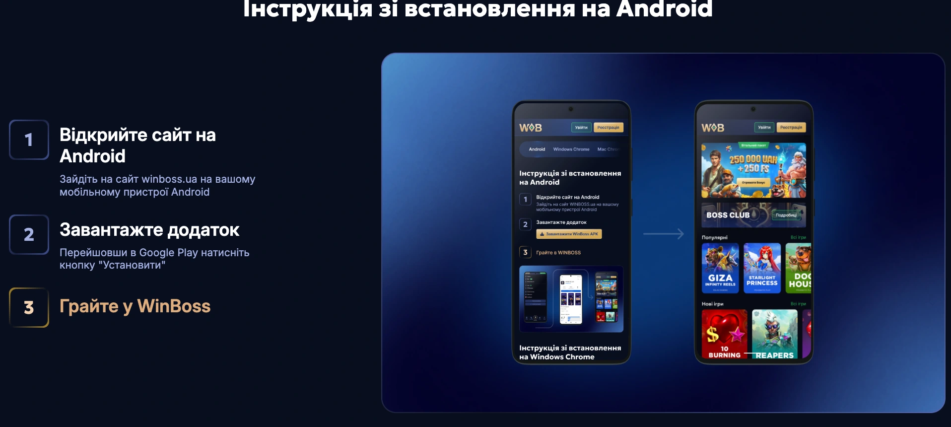 Мобільна версія та додатки казино WinBoss