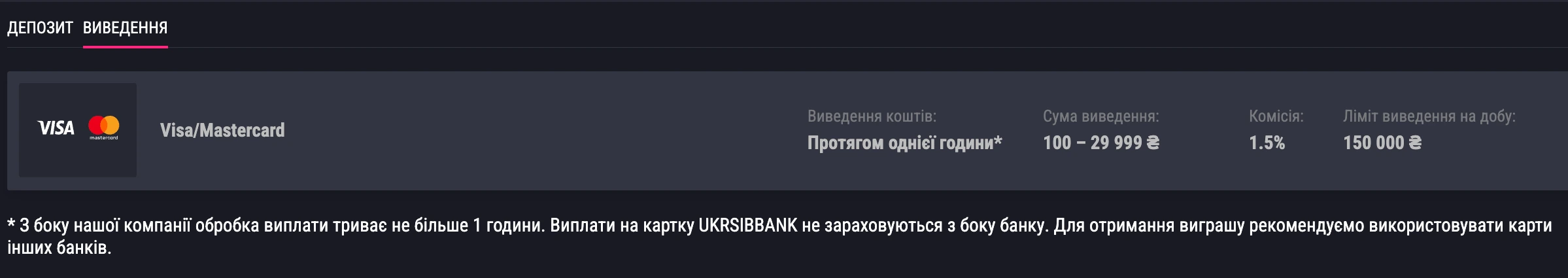 Як вивести виграш з Favbet швидко та безпечно